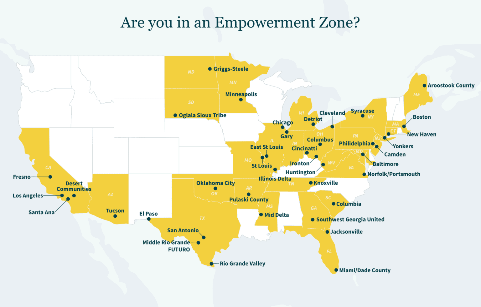 Empowerment Zone Employment Credit