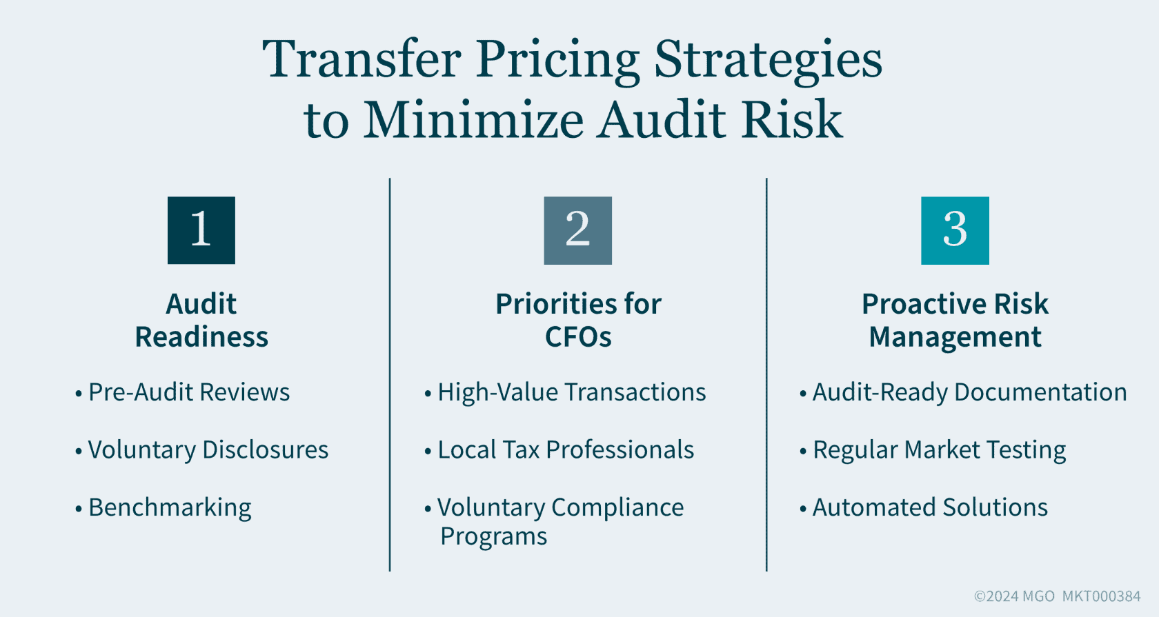 CFOs: Prepare Your Company for IRS Transfer Pricing Audits