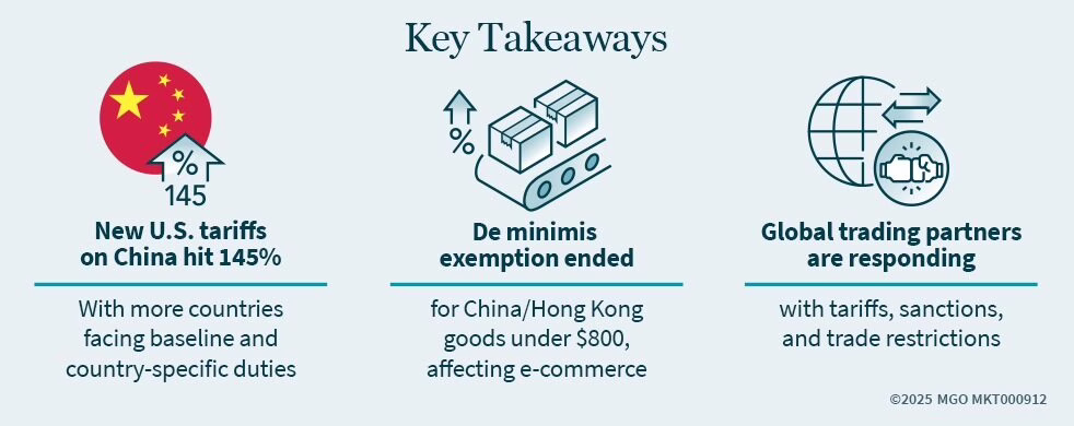 key takeaways graphic of tariffs