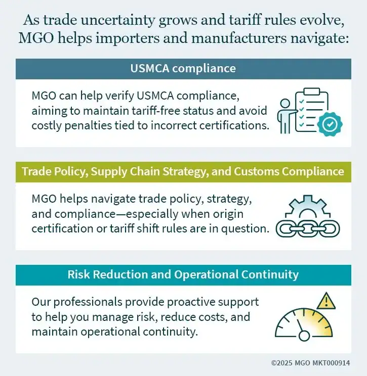 Trade compliance graphic highlighting MGO’s help with USMCA rules, supply chain strategy, and operational continuity.