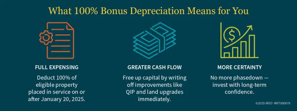 Level Up Your Bonuses: Strategies for Elevating Your Earnings Game