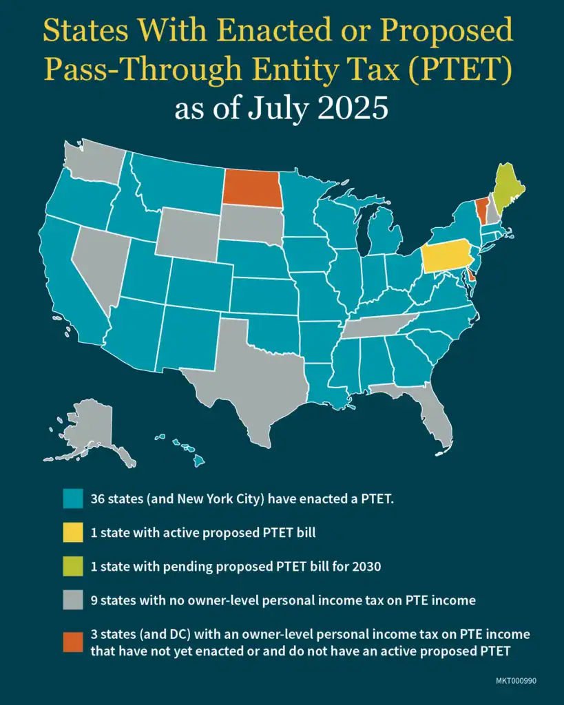 Graphic showing U.S. map highlighting states that have enacted or have proposed pass-through entity taxes