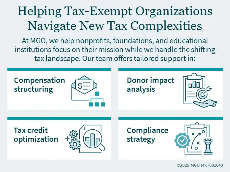 At MGO, we help nonprofits, foundations, and educational institutions focus on their mission while we handle the shifting tax landscape. Our team offers tailored support in compensation structuring, donor impact analysis, tax credit optimization, and compliance strategy