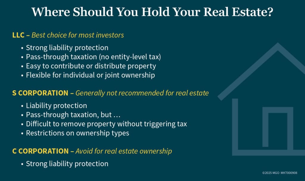 Graphic showing some key pros and cons between LLCs, S corporations, and C corporations for holding real estate