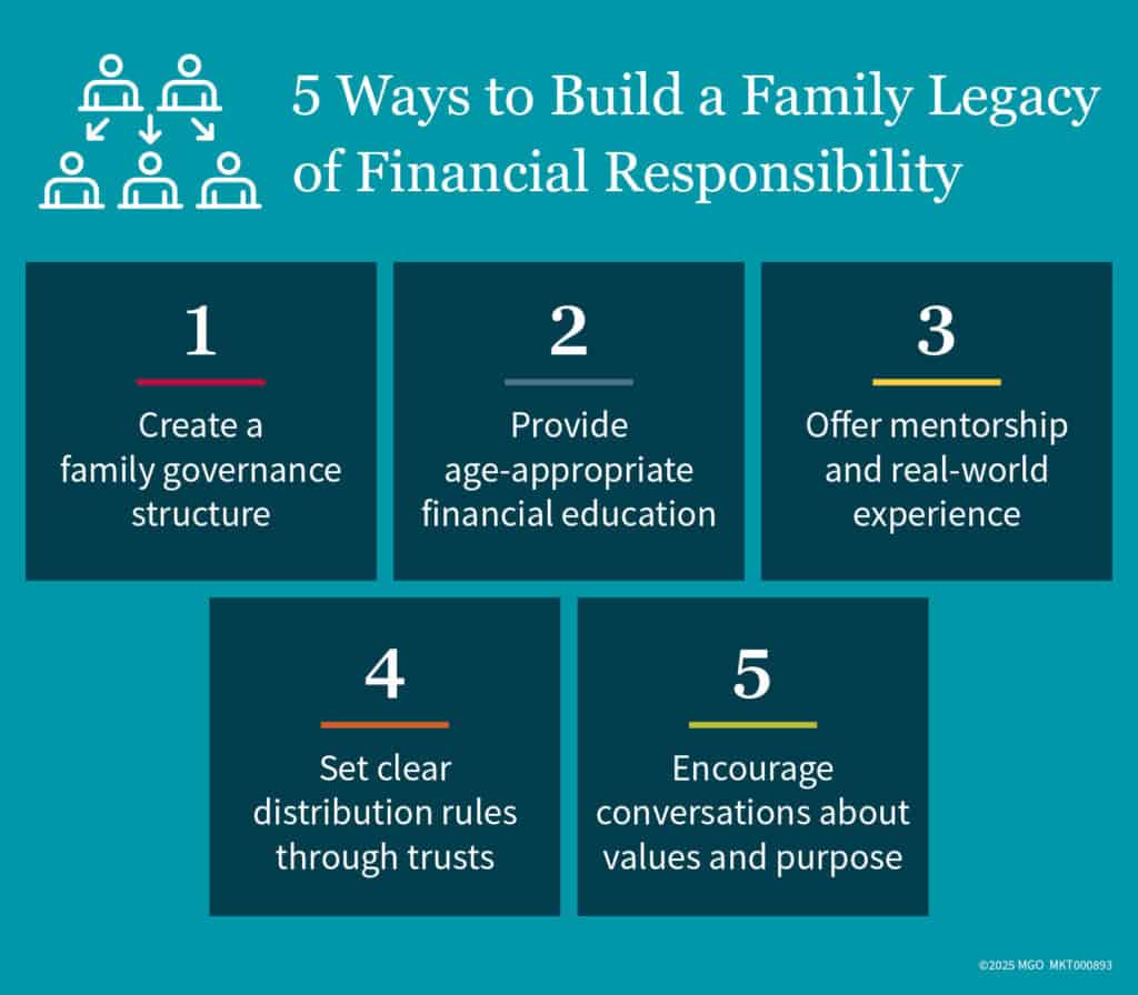 Graphic showing tips for building family legacy financial responsibility, including age-appropriate financial education and clear distribution rules 