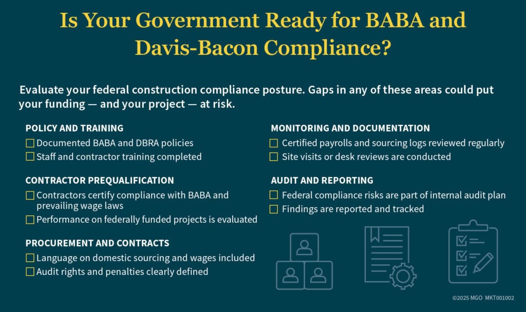 Checklist of items to help you evaluate your federal construction compliance posture