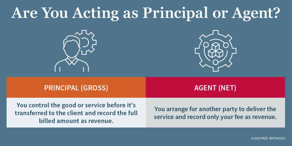 Differences between "principal" or "agent" roles according to ASC 606 