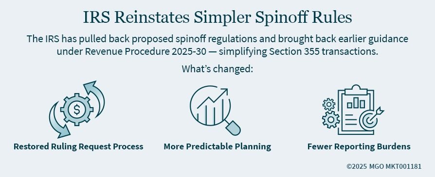 IRS Reinstates simpler spinoff rules 