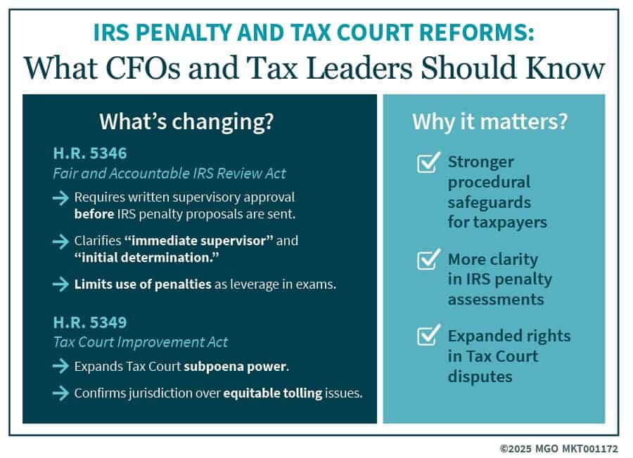 Graphic showing what's changing with H.R. 5346 and why it matters for CFOs and tax leaders