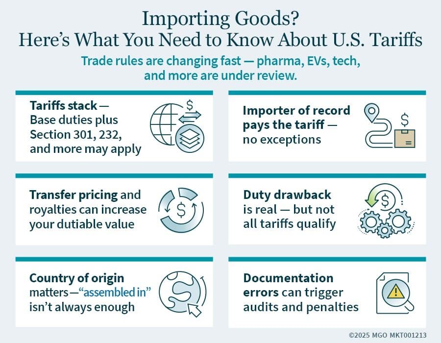 Importing Goods? Here’s What You Need to Know About U.S. Tariffs. Trade rules are changing fast pharma, EVs, tech, and more are under review