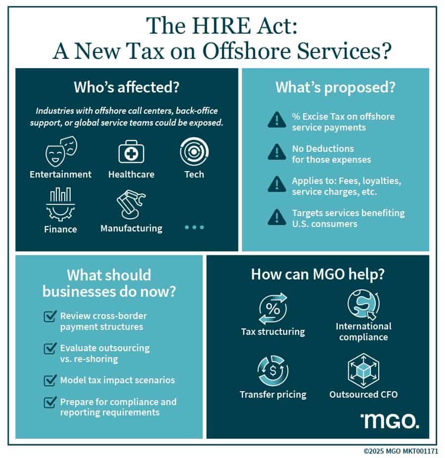 Infographic explaining the HIRE Act.