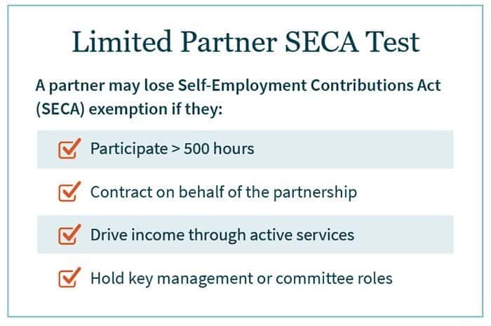 Graphic showing a checklist of items that may lead a partner to lose Self Employment Contributions Act (SECA) exemption