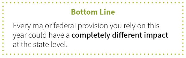 Every major federal provision you rely on this year could have a completely different impact at the state level