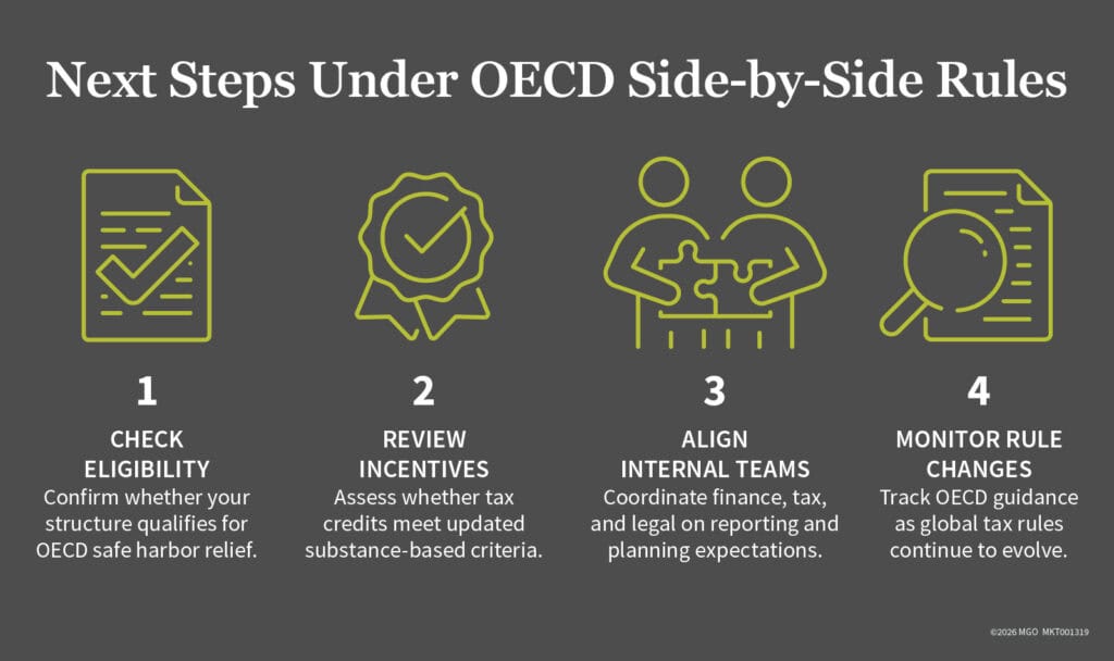 Graphic showing steps multinational businesses should take under new OECD SbS rules, including check eligibility, review incentives, align internal teams, and monitor rule changes