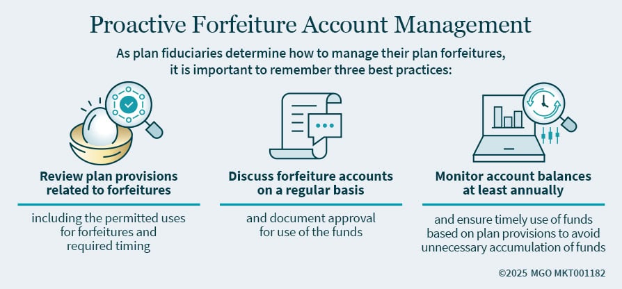 Graphic showing best practices as plan fiduciaries determine how to manage their plan forfeitures