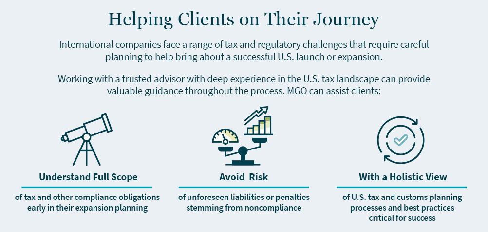 Graphic showing how working with a trusted advisor with deep experience in the U.S. tax landscape can help international companies understand scope, avoid risk, and gain a holistic view