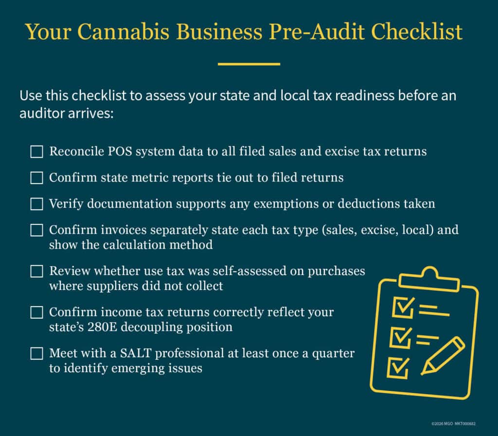 Checklist for cannabis businesses to assess state and local tax readiness before an auditor arrives