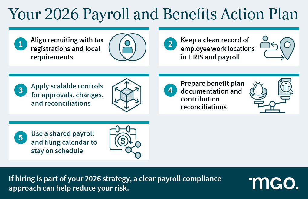 Graphic showing fives tips for a clear compliance approach, including aligning recruiting with tax registrations and keeping a clean record of employee work locations