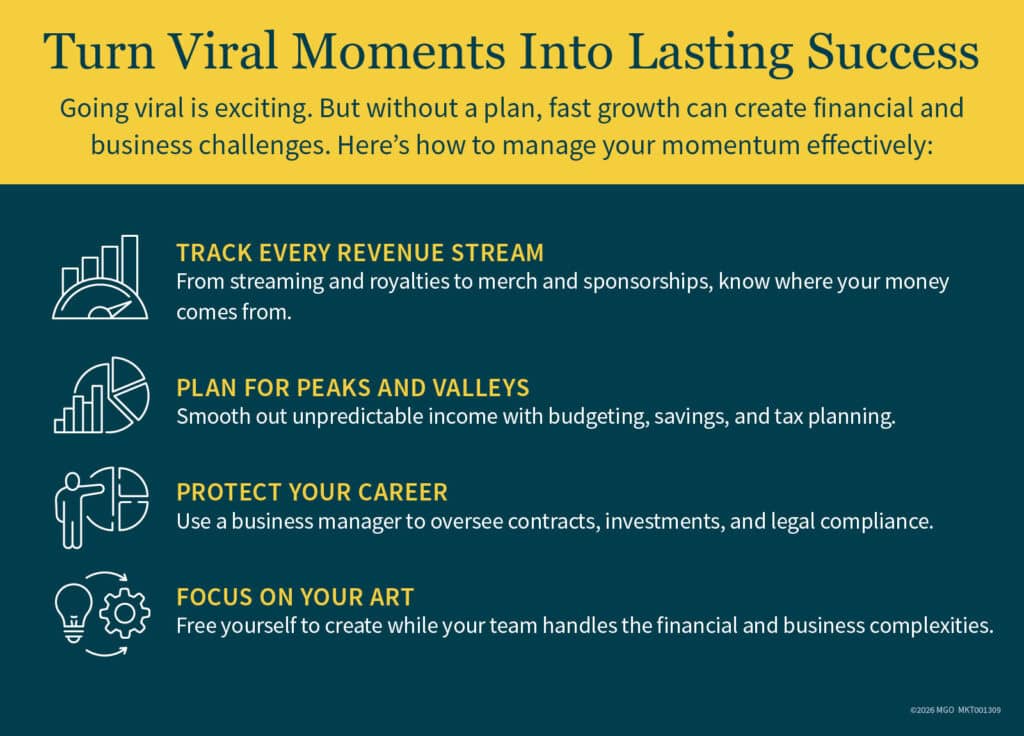 Infographic for musical artists on how to strategize for financial and business challenges following viral success.