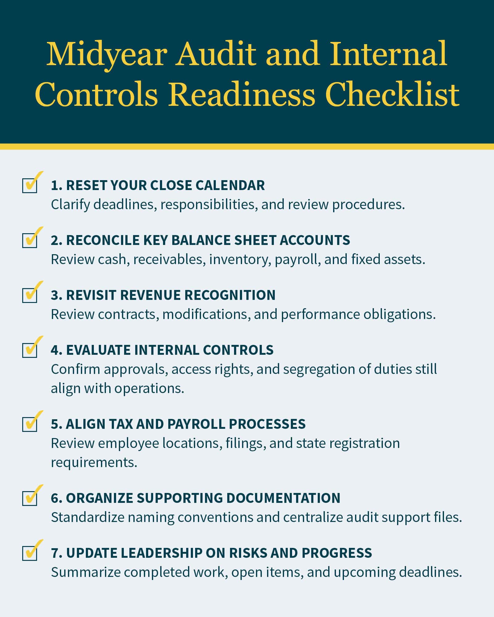 Chart of checklist items for midyear audit and internal controls readiness.