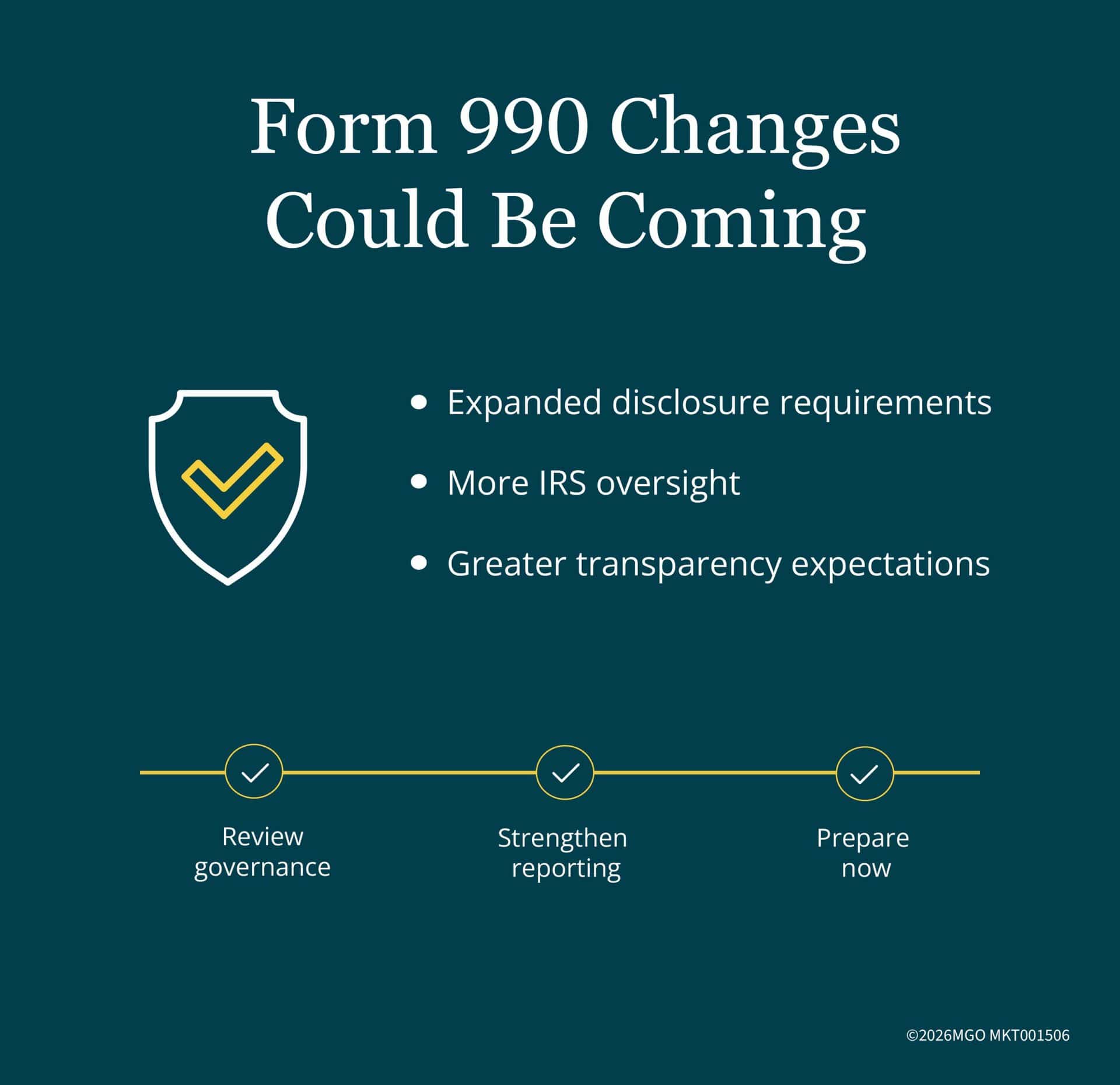 Graphic explaining forthcoming changes to Form 990