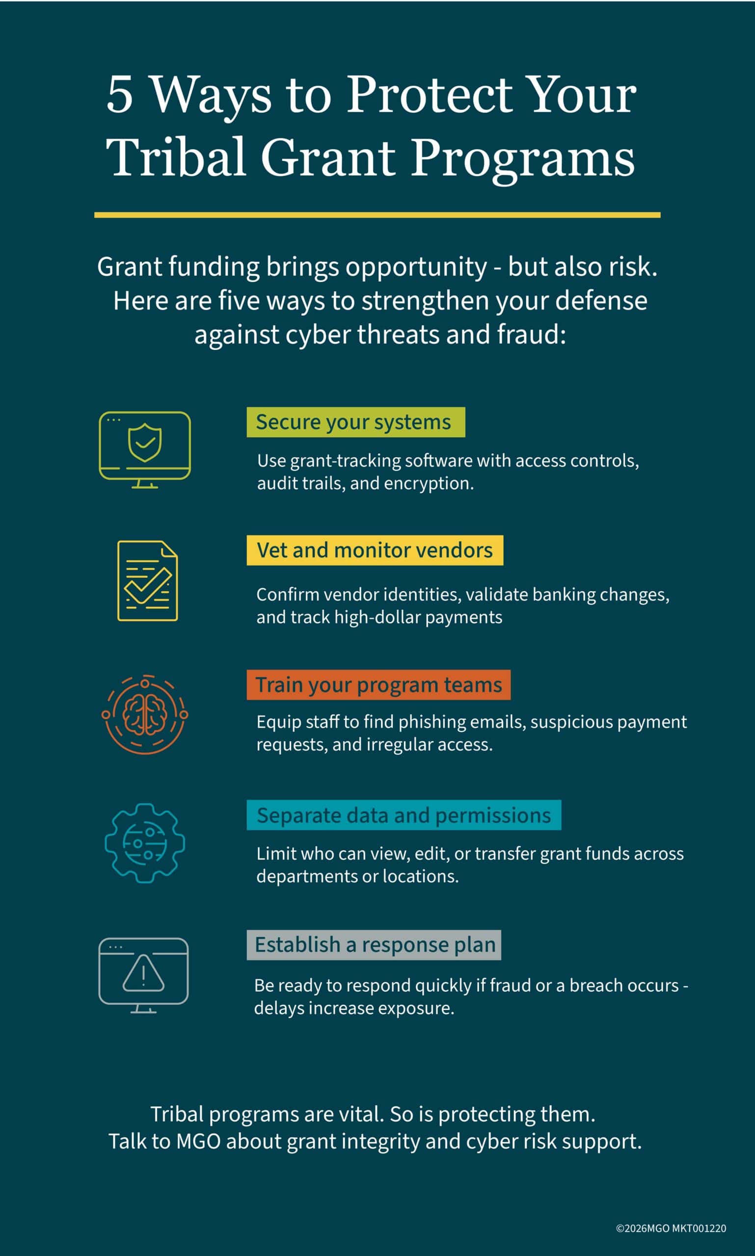 Grant funding brings opportunity, but also risk. Here are five ways to strengthen your defense against cyber threats and fraud.