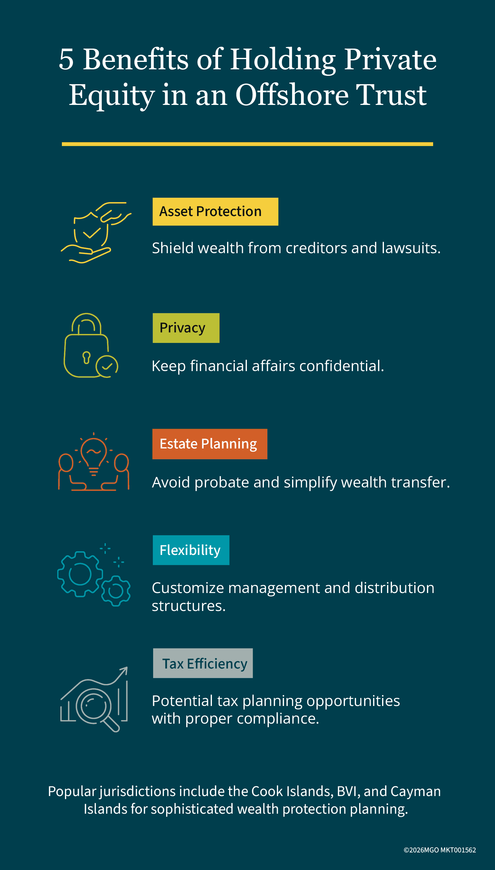 Graphic showing key benefits of holding private equity in an offshore trust