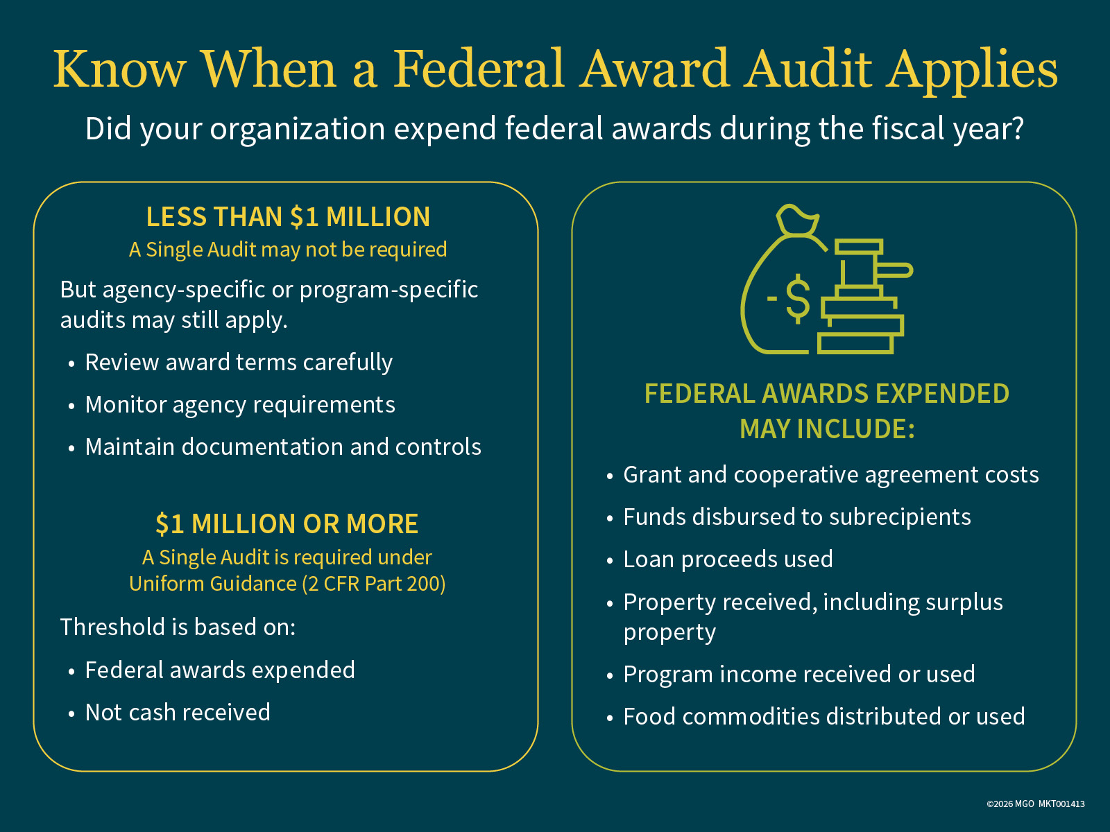 Know When a Federal Award Audit Applies Graphic showing when a federal award audit may and may not be required, and what federal awards expended may include