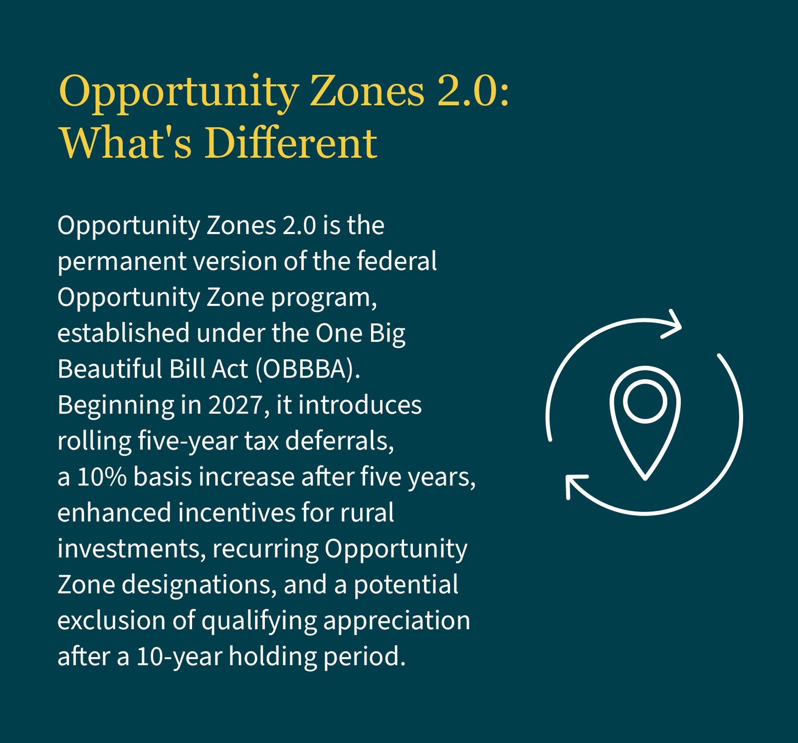 Graphic defining Opportunity Zones 2.0, and how it's different from the initial Opportunity Zone program