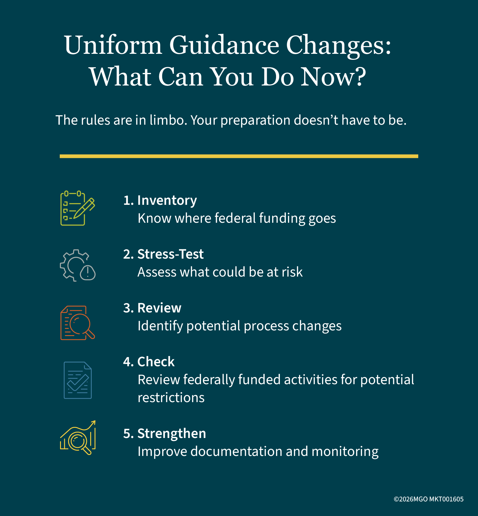Uniform Guidance Changes: What Can You Do Now? Graphic sharing five things state and local government organizations can do now to prepare for potential upcoming changes to uniform guidance.
